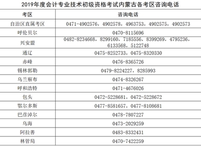內(nèi)蒙古會(huì)計(jì)網(wǎng) 一站式會(huì)計(jì)咨詢服務(wù)平臺(tái)