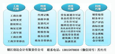 一站式企業(yè)服務(wù) 創(chuàng)達(dá)會(huì)計(jì)助力您的商業(yè)夢(mèng)想